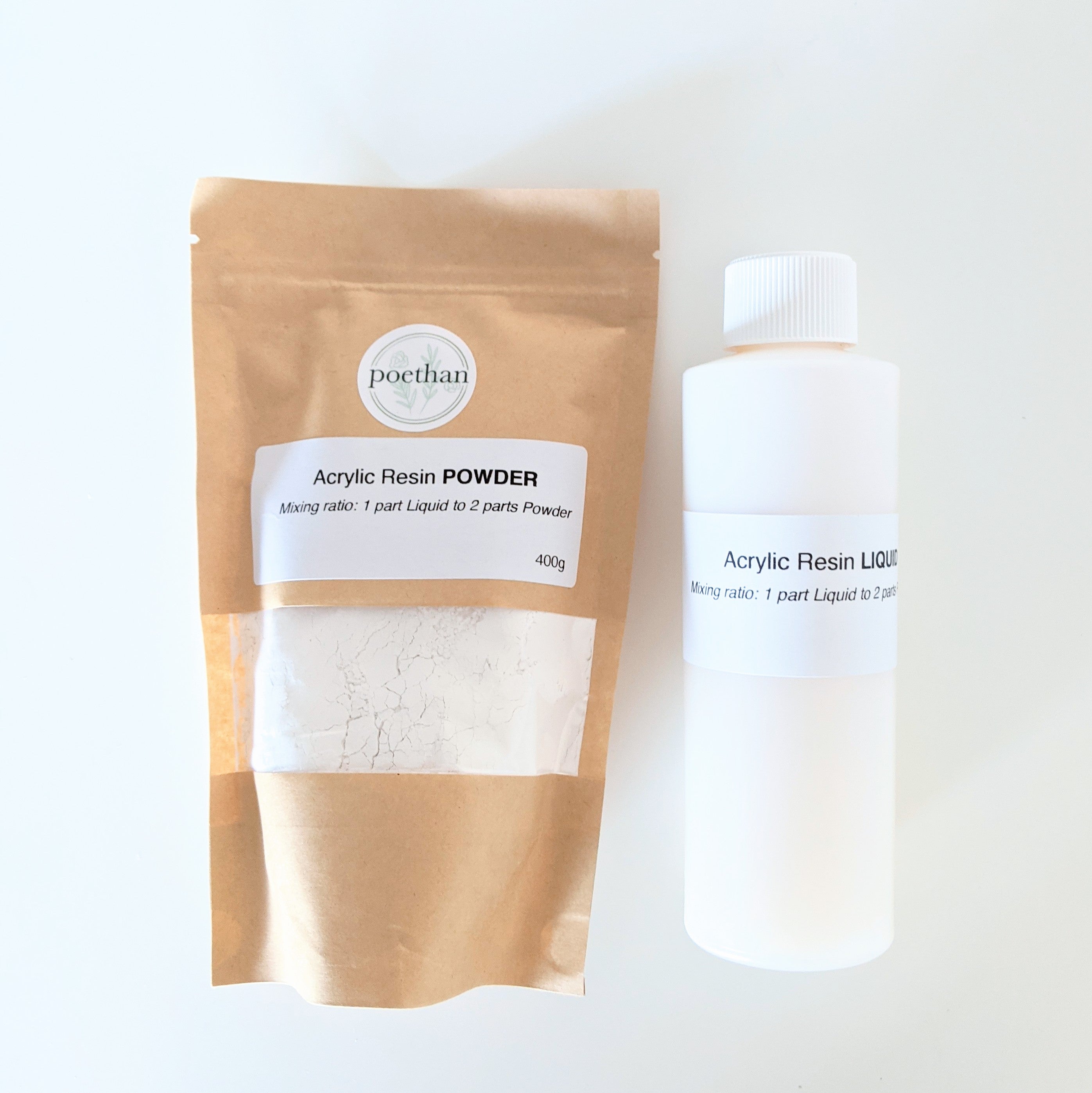 How to use Poethan Acrylic Resin